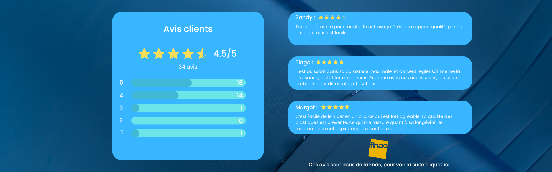 Avis E-Fast V2 Pro (1)