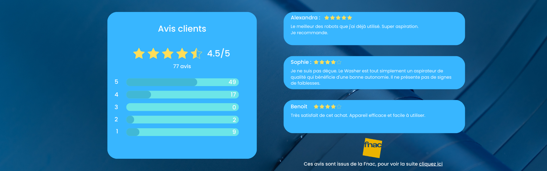 Avis E-Washer V2 Pro